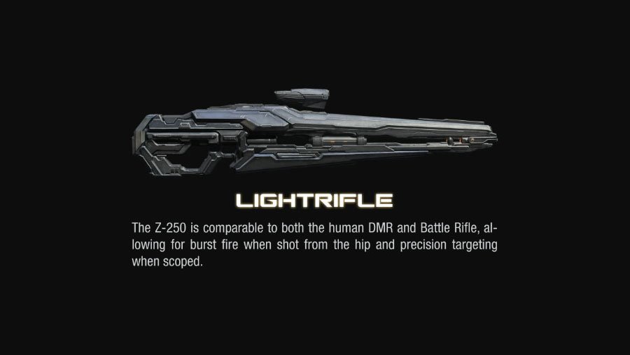 promethean light rifle halo4 Halo 4 Helmets, Enemies and Weapons Explained