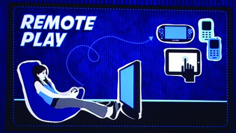ps4 remote play download for mac