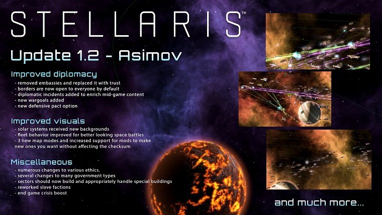 Stellaris 1.2 Patch