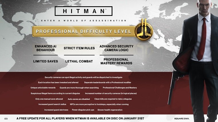 Hitman Professional Difficulty