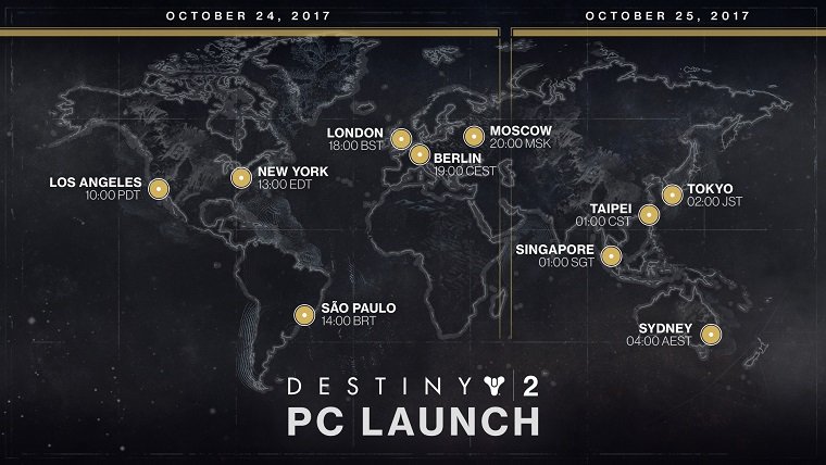 Destiny 2 download the new for mac