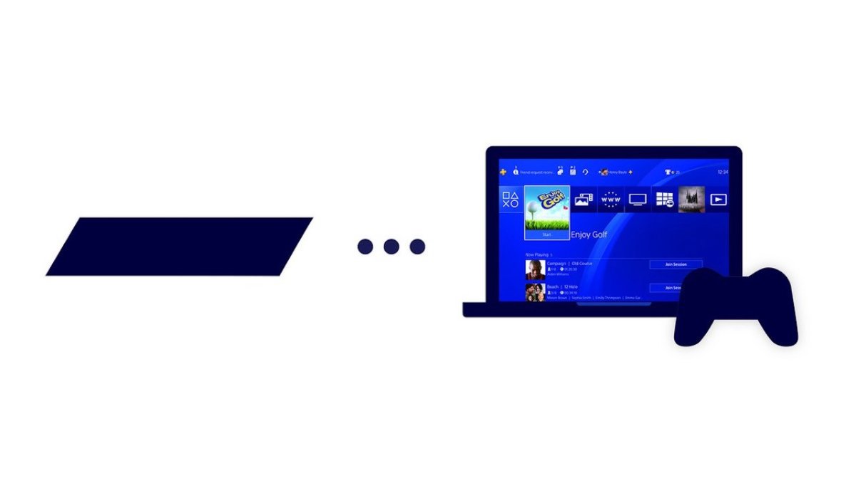 PS4 Remote Play iOS devices