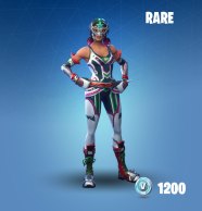 Fortnite Skins List All Outfits In Fortnite Attack Of The Fanboy 