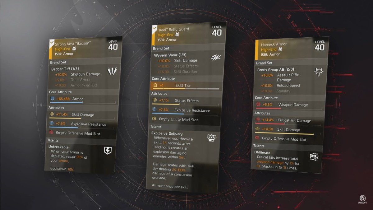 The Division 2 - Gear 2.0 Guide for Warlords of New York