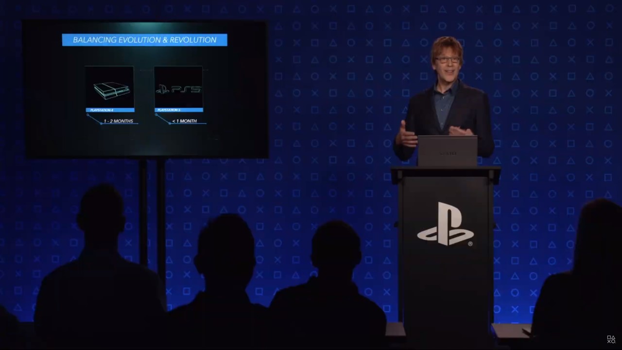 PlayStation 5 Details Revealed - Will Focus on Enabling Developer ...