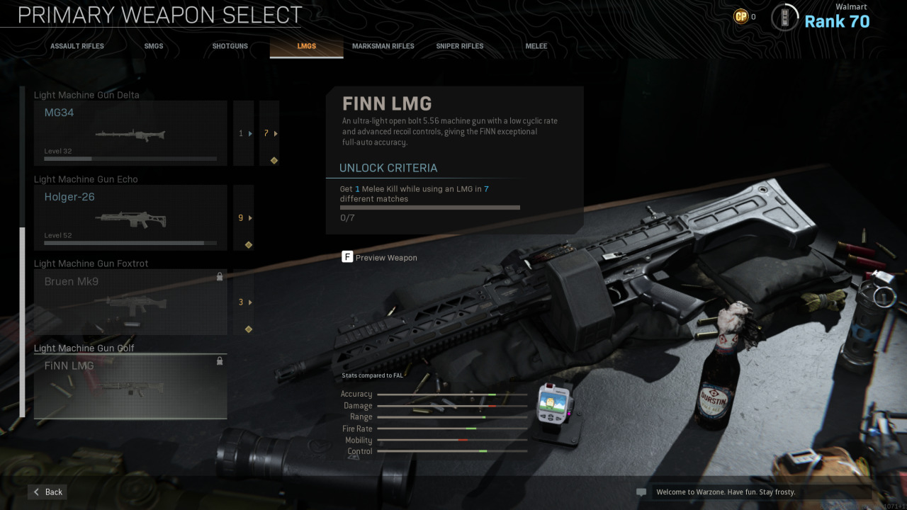 Call of Duty Modern Warfare Finn LMG