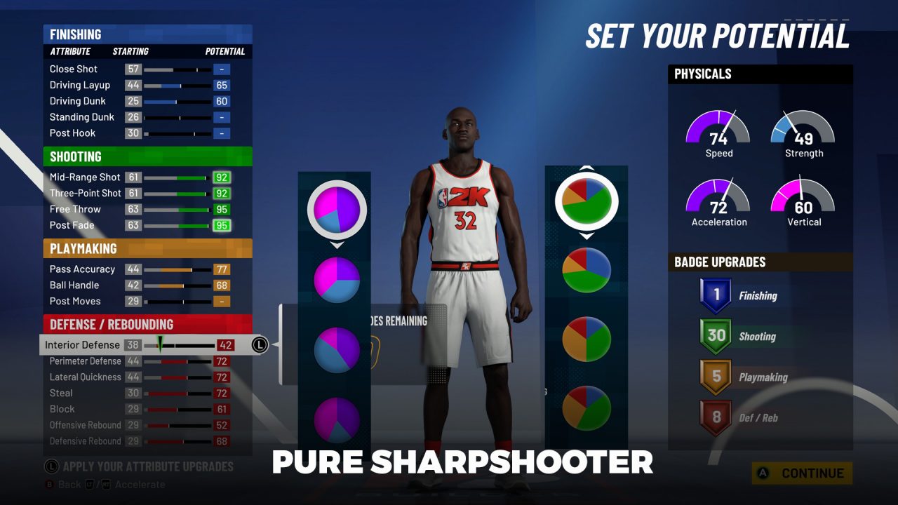 NBA 2K21 Best Builds for My Player - 2K Player Build. 