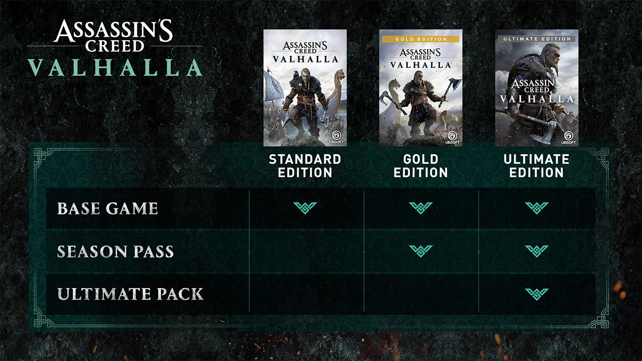 I want to buy AC Valhalla. Which edition would you considered the best  value for money and which is waste? I am super confused : r/ACValhalla