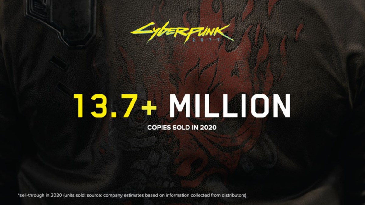 CD Projekt's image showing how many copies of Cyberpunk 2077 they sold in 2020