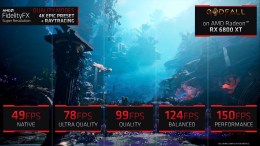 AMD Unveils FidelityFX Super Resolution, Will Work on Radeon and GeForce GPUs