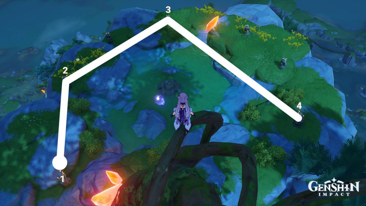 Genshin Impact The Chi of Yore Quest Guide Attack of the Fanboy