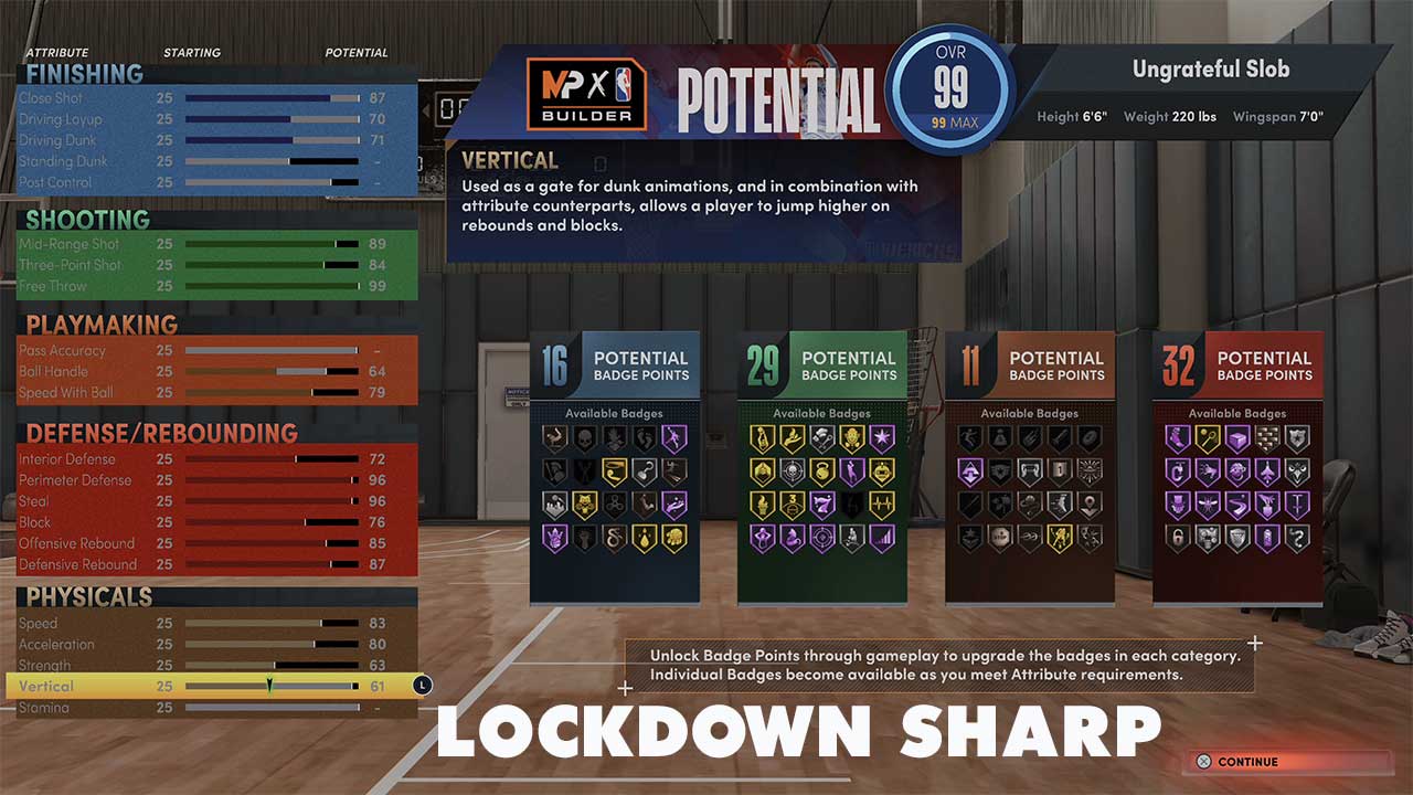 lockdown-sharp-2k22