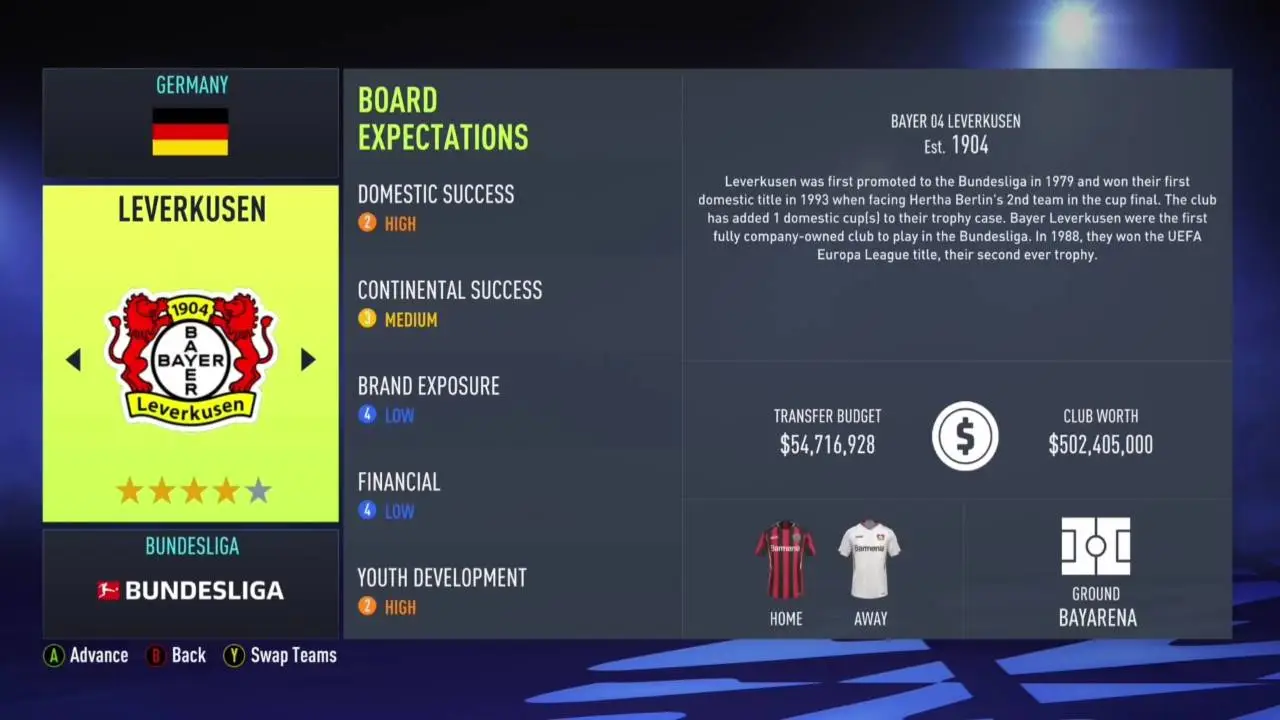 board-expectations-FIFA-22