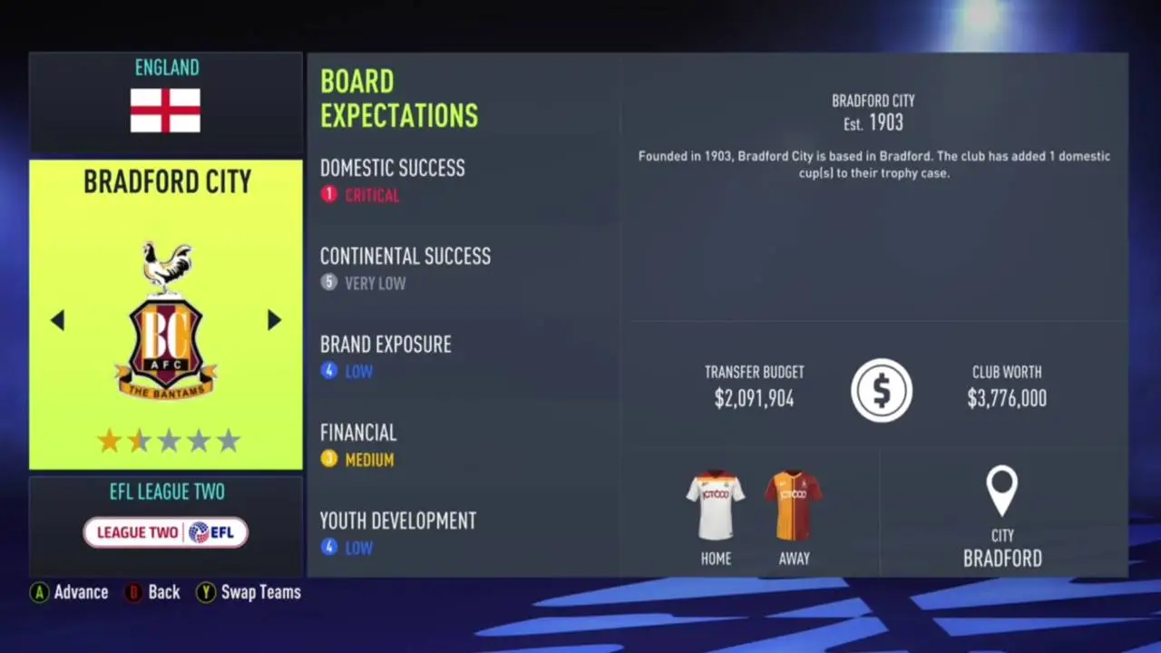 bradford-board-expectations-FIFA-22