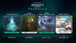 Assassin's Creed Valhalla new Roadmap