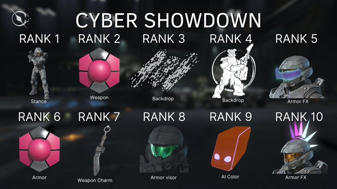 Halo-Infinite-Rewards-Cyber-Showdown