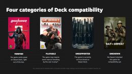 Steam Deck Verified Games