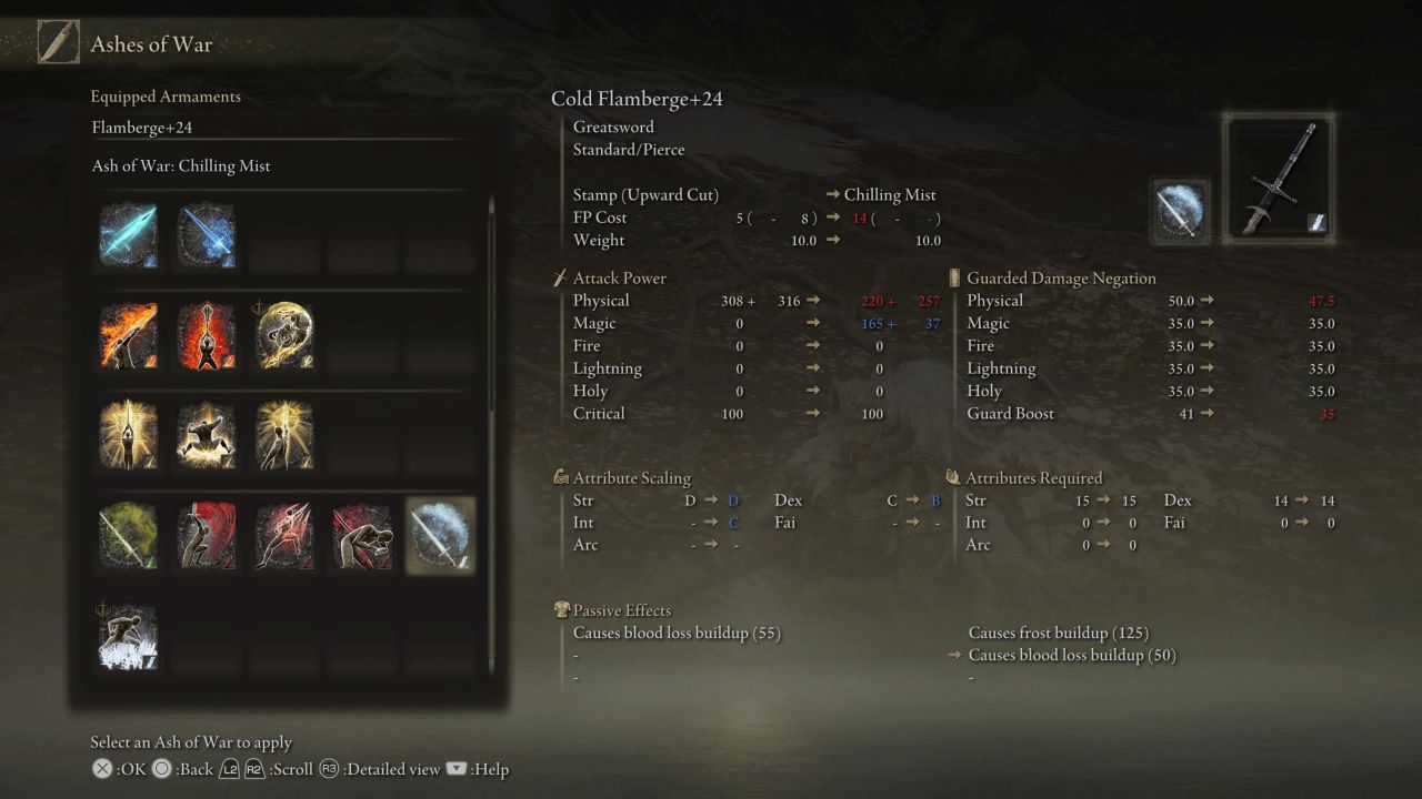 Elden Ring Malenia Cheese Strategy How to Easily Beat Malenia, Blade