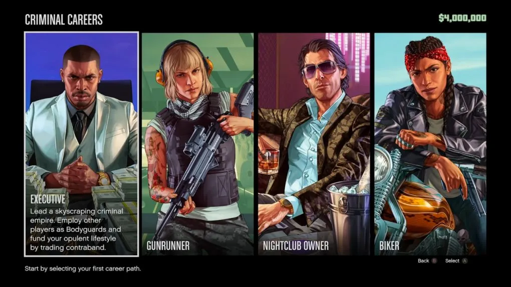 GTA Online Career Builder Guide Which Criminal Career Should You