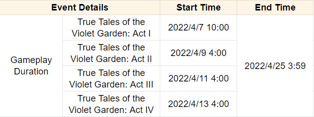 Genshin-Impact-2.6-True-Tales-of-the-Violet-Garden
