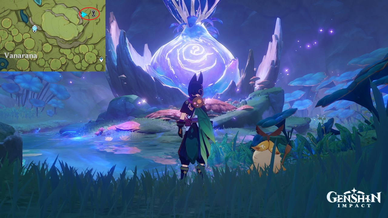 Genshin Impact All Character Ages, Heights, Birthdays, and Bios