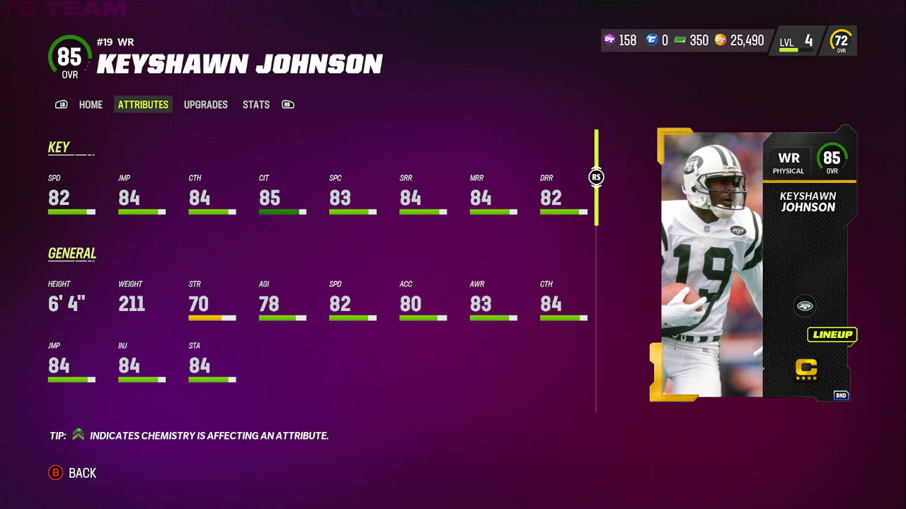 The Best Team Captains in Madden 23 Ultimate Team Attack of the Fanboy