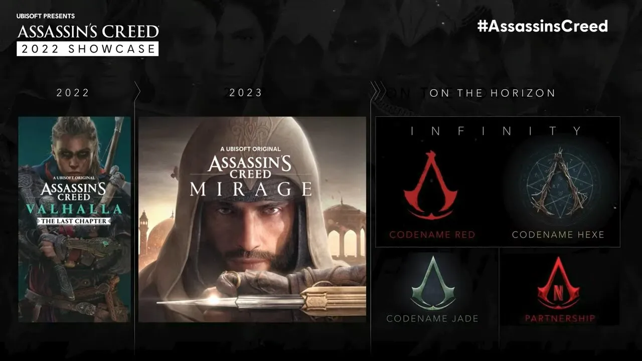 Assassins-Creed-Roadmap-1