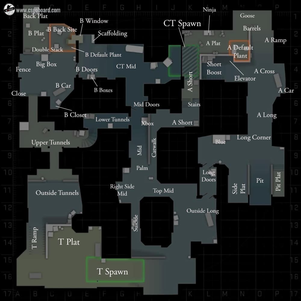 Dust-2-callouts