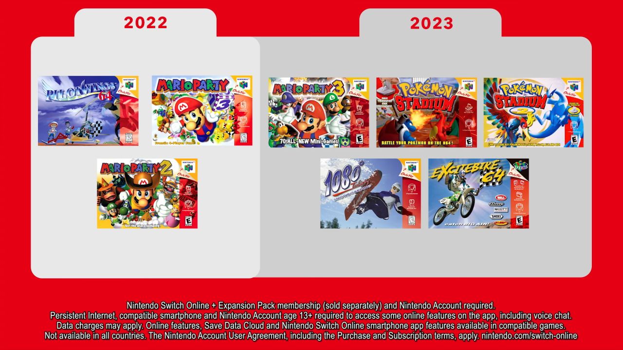 Nintendo-Switch-Online-New-N64-Games