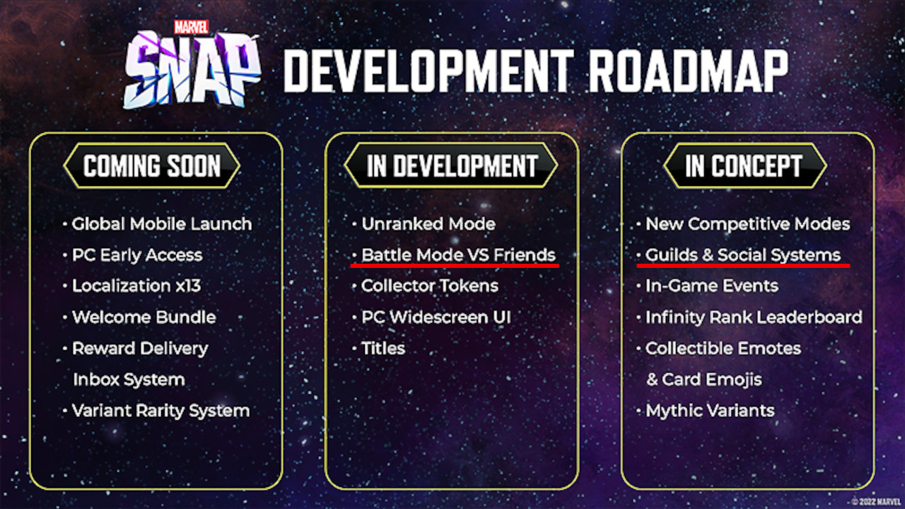 Marvel-Snap-Development-Roadmap