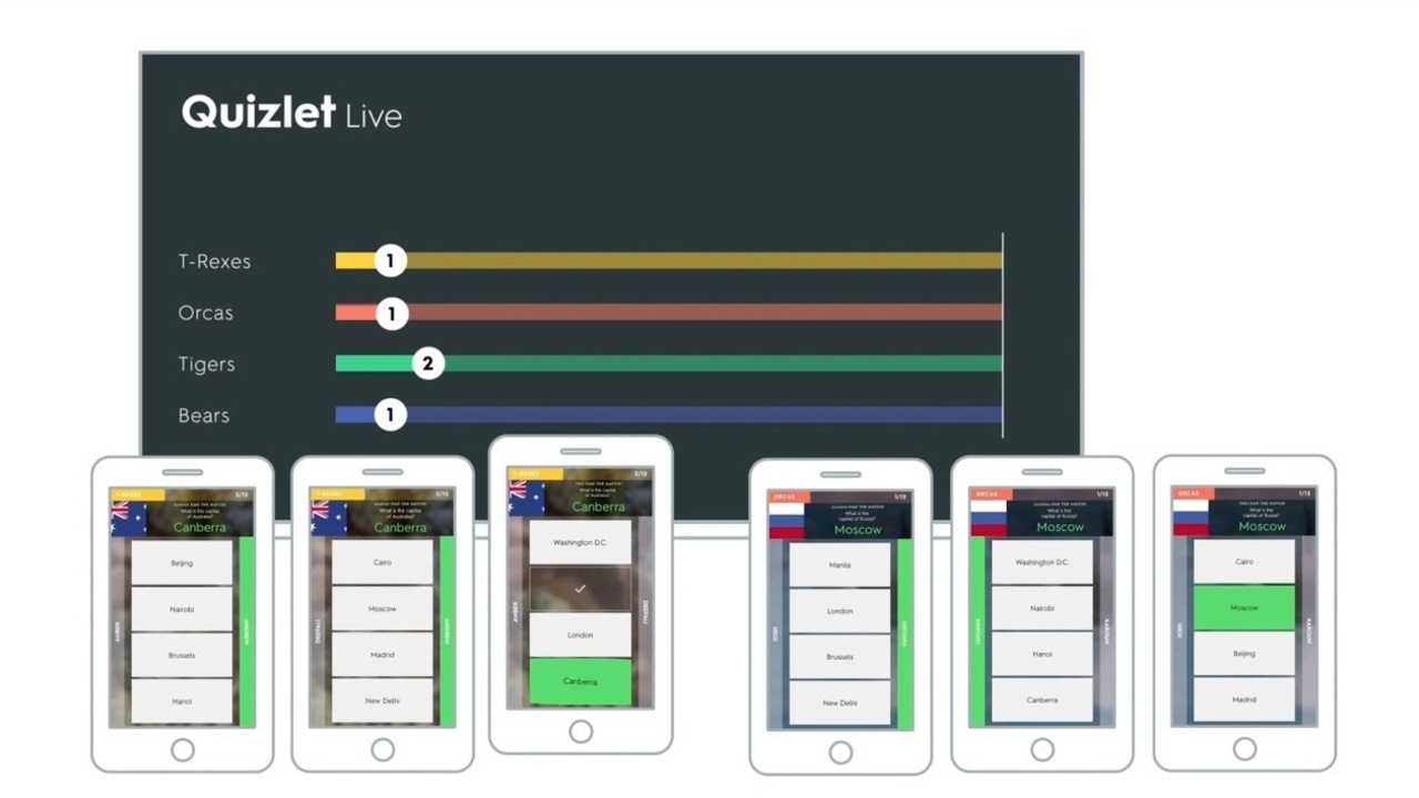 What are Quizlet Codes? How to Find and Use Quizlet Live Codes Attack