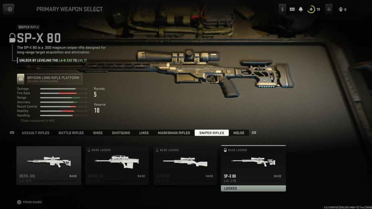 Call of duty: Modern Warfare 2 Best Sniper for Quickscoping