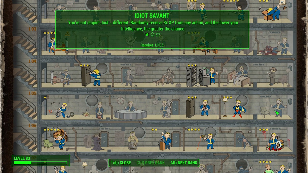 Best Perks in Fallout 4 Full Fallout 4 Perk Chart Attack of the Fanboy