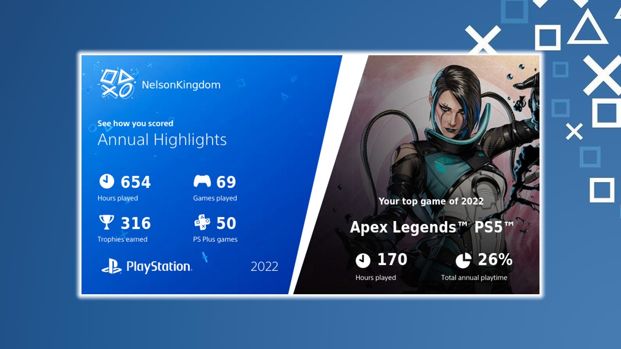 PlayStation-2022-Wrap-Up-Stats