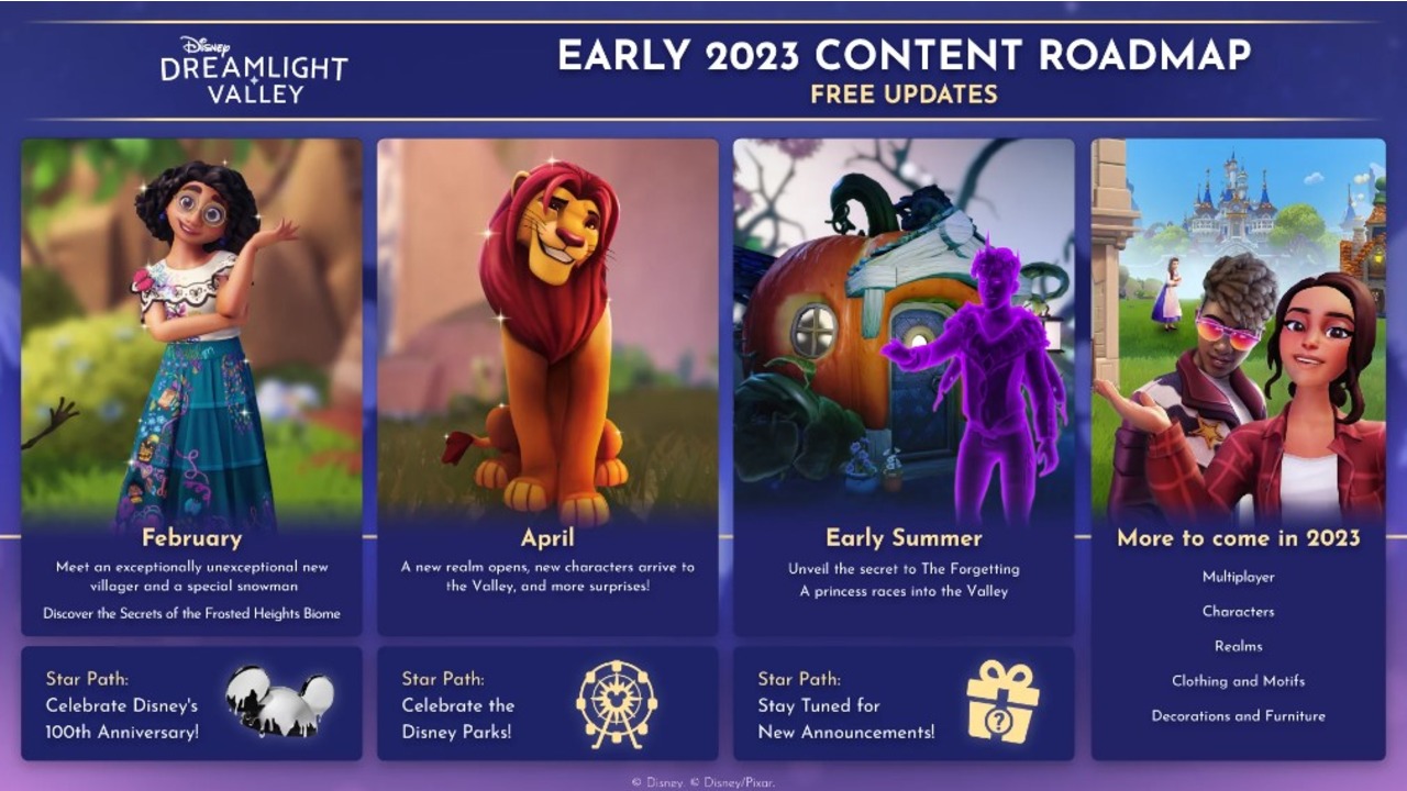 Full Disney Dreamlight Valley Roadmap Explained Attack of the Fanboy