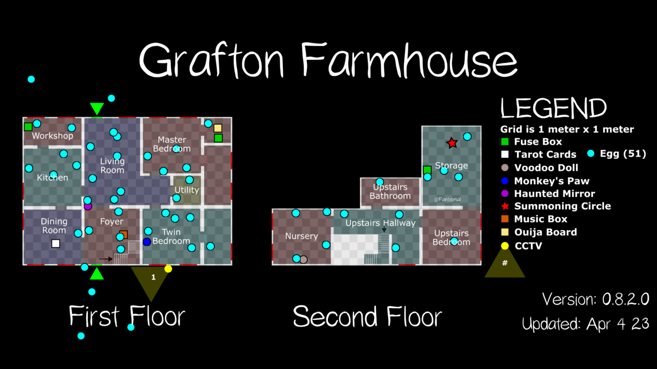 Grafton Farmhouse