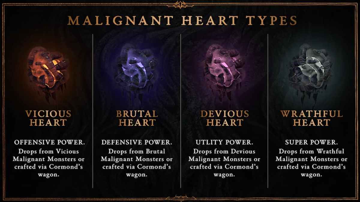 Malignant Hearts Diablo 4