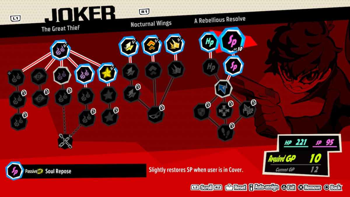 Best Skills in Persona 5 Tactica