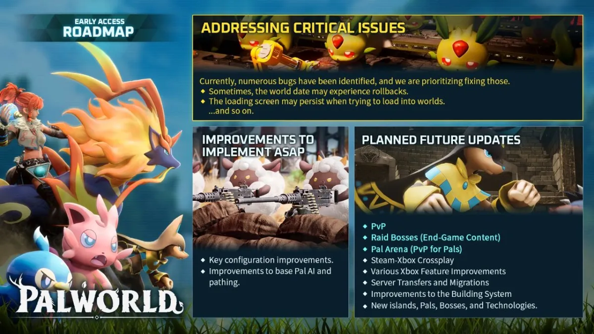 Image showcasing the official roadmap for Palworld in Early Access. There are PVP updates listed along with fixes for the game and more.