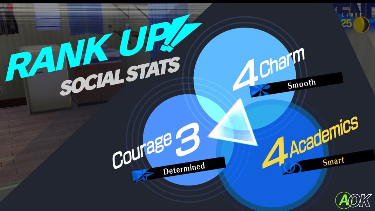 Raising Social Stat in Persona 3 Reload. Academics, Courage, Charm.