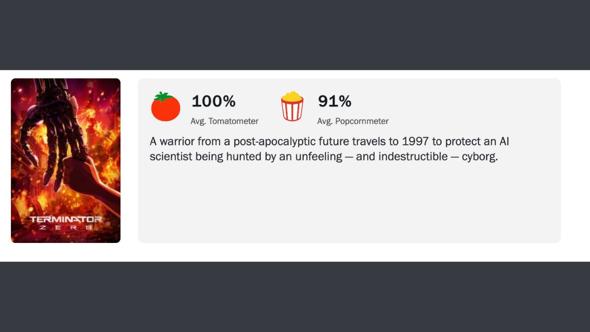 Terminator-Zero-Rotten-Tomatoes-score